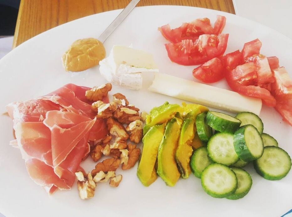 Nützliches Essen